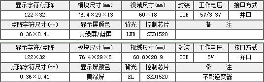 &#20048;&#40060;&#25163;&#26426;&#20837;&#21475;&#45;&#108;&#101;&#121;&#117;&#40;&#20013;&#22269;&#41;