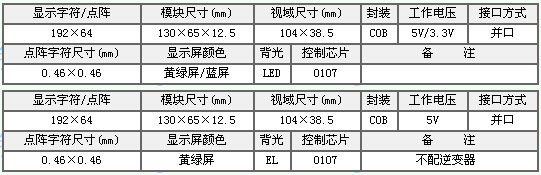 &#20048;&#40060;&#25163;&#26426;&#20837;&#21475;&#45;&#108;&#101;&#121;&#117;&#40;&#20013;&#22269;&#41;