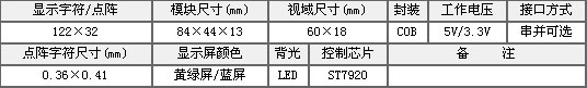 &#20048;&#40060;&#25163;&#26426;&#20837;&#21475;&#45;&#108;&#101;&#121;&#117;&#40;&#20013;&#22269;&#41;