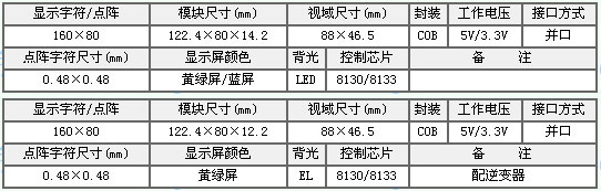 &#20048;&#40060;&#25163;&#26426;&#20837;&#21475;&#45;&#108;&#101;&#121;&#117;&#40;&#20013;&#22269;&#41;