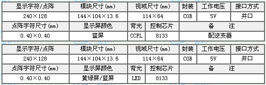 &#20048;&#40060;&#25163;&#26426;&#20837;&#21475;&#45;&#108;&#101;&#121;&#117;&#40;&#20013;&#22269;&#41;