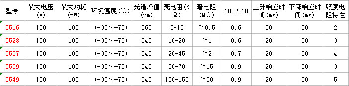 乐鱼手机入口-leyu(中国)